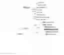 Fig. 02 - Human Ebola Virus Species and Compositions and Methods Thereof