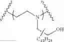 Fig. 167 - Conjugated lipomers and uses thereof