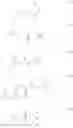 Fig. 30 - Photoresist composition