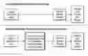Fig. 01 - REAL TIME MULTIPOINT ASSAY FOR OPTIMIZING PERFORMANCE