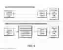 Fig. 06 - REAL TIME MULTIPOINT ASSAY FOR OPTIMIZING PERFORMANCE