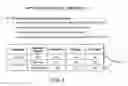 Fig. 10 - REAL TIME MULTIPOINT ASSAY FOR OPTIMIZING PERFORMANCE