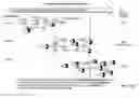 Fig. 17 - REAL TIME MULTIPOINT ASSAY FOR OPTIMIZING PERFORMANCE