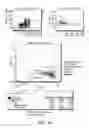 Fig. 18 - REAL TIME MULTIPOINT ASSAY FOR OPTIMIZING PERFORMANCE