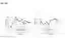 Fig. 31 - REAL TIME MULTIPOINT ASSAY FOR OPTIMIZING PERFORMANCE