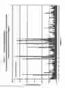 Fig. 08 - Multi-wavelength analyses of sol-particle specific binding assays