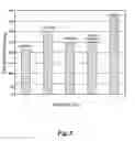 Fig. 04 - Device and method for extraction and analysis of nucleic acids from biological samples