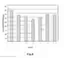 Fig. 09 - Device and method for extraction and analysis of nucleic acids from biological samples