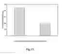 Fig. 16 - Device and method for extraction and analysis of nucleic acids from biological samples