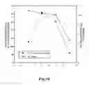 Fig. 17 - Device and method for extraction and analysis of nucleic acids from biological samples