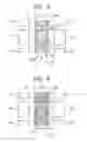 Fig. 04 - Method of manufacturing organic electroluminescence device