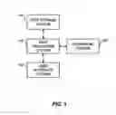 Fig. 02 - IMAGE COLLECTION ANNOTATION USING A MOBILE COMMUNICATOR