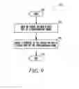 Fig. 09 - Transmitter apparatus, systems, and methods