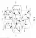 Fig. 11 - Power control for a network of access points