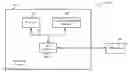 Fig. 01 - Methods and apparatus for assigning resources to schedule peer-to-peer communications in WWAN