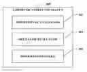 Fig. 01 - Serving sector interference broadcast and corresponding RL traffic power control