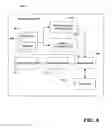 Fig. 09 - Serving sector interference broadcast and corresponding RL traffic power control