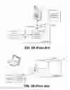 Fig. 03 - Systems and methods for automatically invoking certain operations in mobile phones