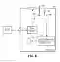 Fig. 07 - Systems and methods for automatically invoking certain operations in mobile phones