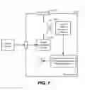 Fig. 08 - Systems and methods for automatically invoking certain operations in mobile phones