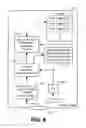 Fig. 09 - Systems and methods for automatically invoking certain operations in mobile phones