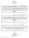 Fig. 01 - System and method for managing local time of contact person of mobile phone