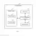 Fig. 02 - System and method for managing local time of contact person of mobile phone
