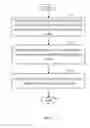 Fig. 04 - System and method for managing local time of contact person of mobile phone