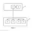 Fig. 02 - Method of gaming, a gaming system, and a gaming controller