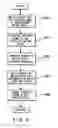 Fig. 07 - Gaming machine systems and methods for accepting various currencies