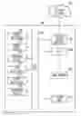 Fig. 01 - Managing cashless wagering game systems
