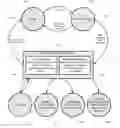 Fig. 01 - Systems and methods for managing gaming activities wherein second player cause selection is predetermined by a third party