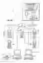 Fig. 03 - Method and/or system for adaptive gaming experience