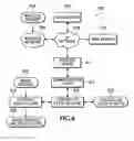 Fig. 08 - Method and/or system for adaptive gaming experience