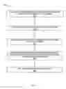 Fig. 07 - Matching advertising to game play content