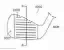 Fig. 01 - Wedge type golf club head