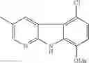 Fig. 320 - KINASE INHIBITORS