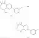 Fig. 167 - Bicyclic pyridines and analogs as sirtuin modulators