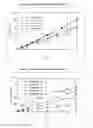 Fig. 02 - Sustained-release product comprising a combination of a non-opioid amine and a non-steroidal anti-inflammatory drug