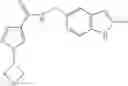 Fig. 125 - Positive allosteric modulators of nicotinic acetylcholine receptor