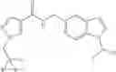 Fig. 144 - Positive allosteric modulators of nicotinic acetylcholine receptor