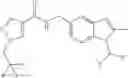 Fig. 145 - Positive allosteric modulators of nicotinic acetylcholine receptor