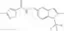 Fig. 160 - Positive allosteric modulators of nicotinic acetylcholine receptor