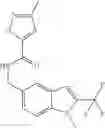 Fig. 165 - Positive allosteric modulators of nicotinic acetylcholine receptor