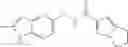 Fig. 194 - Positive allosteric modulators of nicotinic acetylcholine receptor