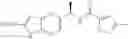 Fig. 198 - Positive allosteric modulators of nicotinic acetylcholine receptor