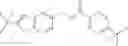 Fig. 200 - Positive allosteric modulators of nicotinic acetylcholine receptor