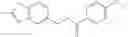 Fig. 204 - Positive allosteric modulators of nicotinic acetylcholine receptor