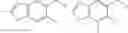Fig. 45 - Positive allosteric modulators of nicotinic acetylcholine receptor