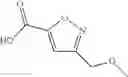 Fig. 70 - Positive allosteric modulators of nicotinic acetylcholine receptor